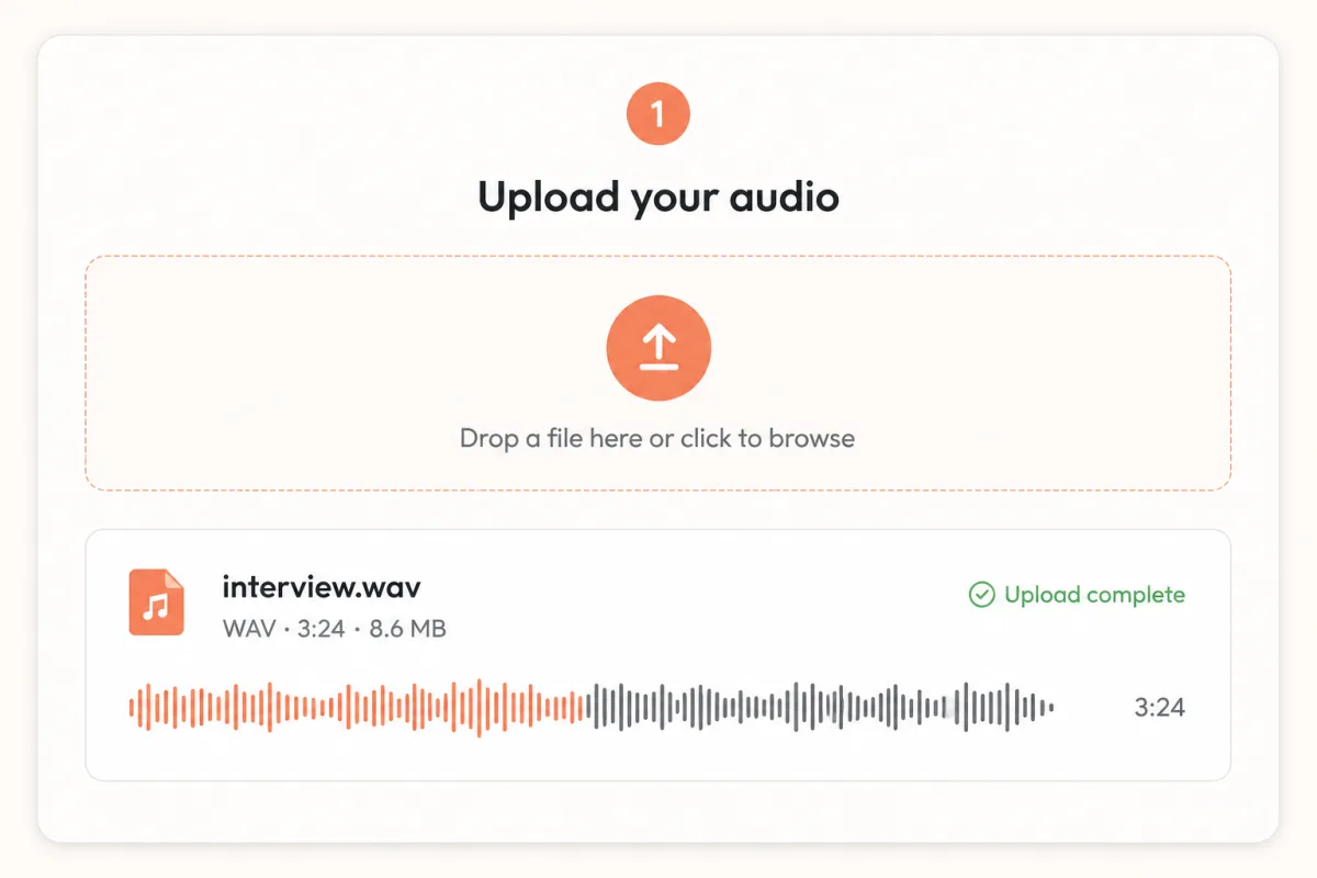 Step 1 audio upload interface with interview.wav uploaded successfully